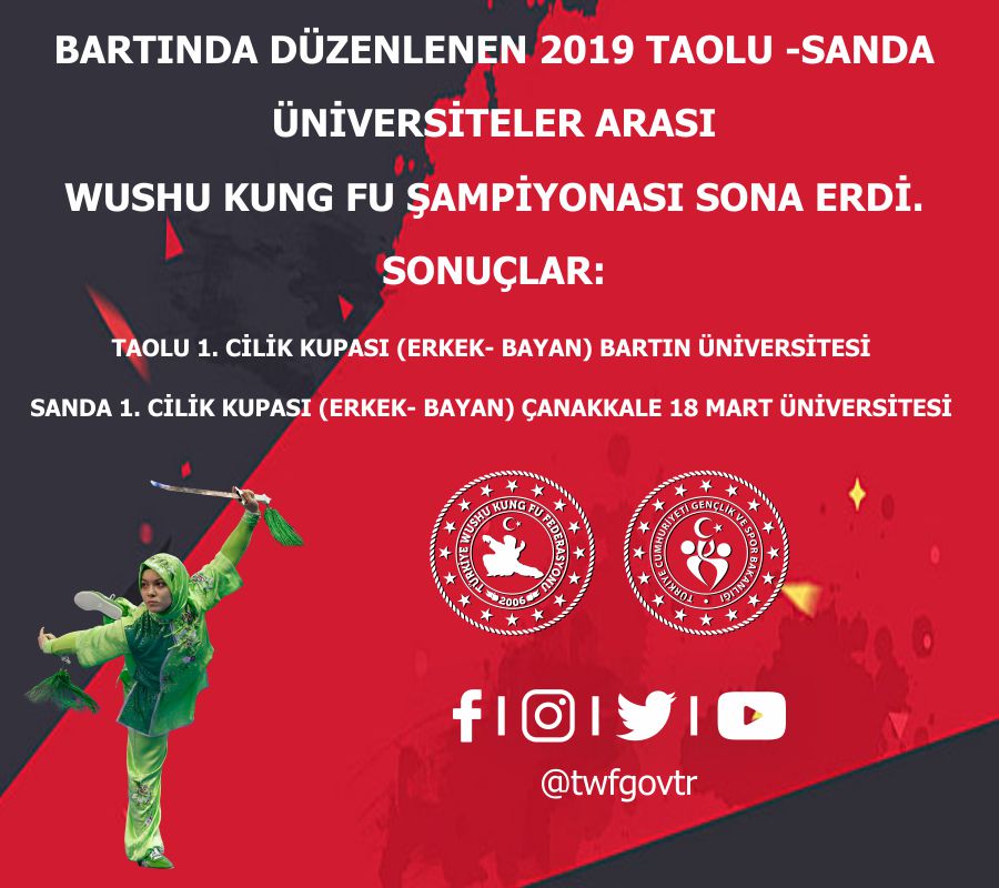 BARTINDA DÜZENLENEN 2019 TAOLU -SANDA ÜNİVERSİTELER ARASI WUSHU KUNG FU ŞAMPİYONASI SONA ERDİ. SONUÇLAR: