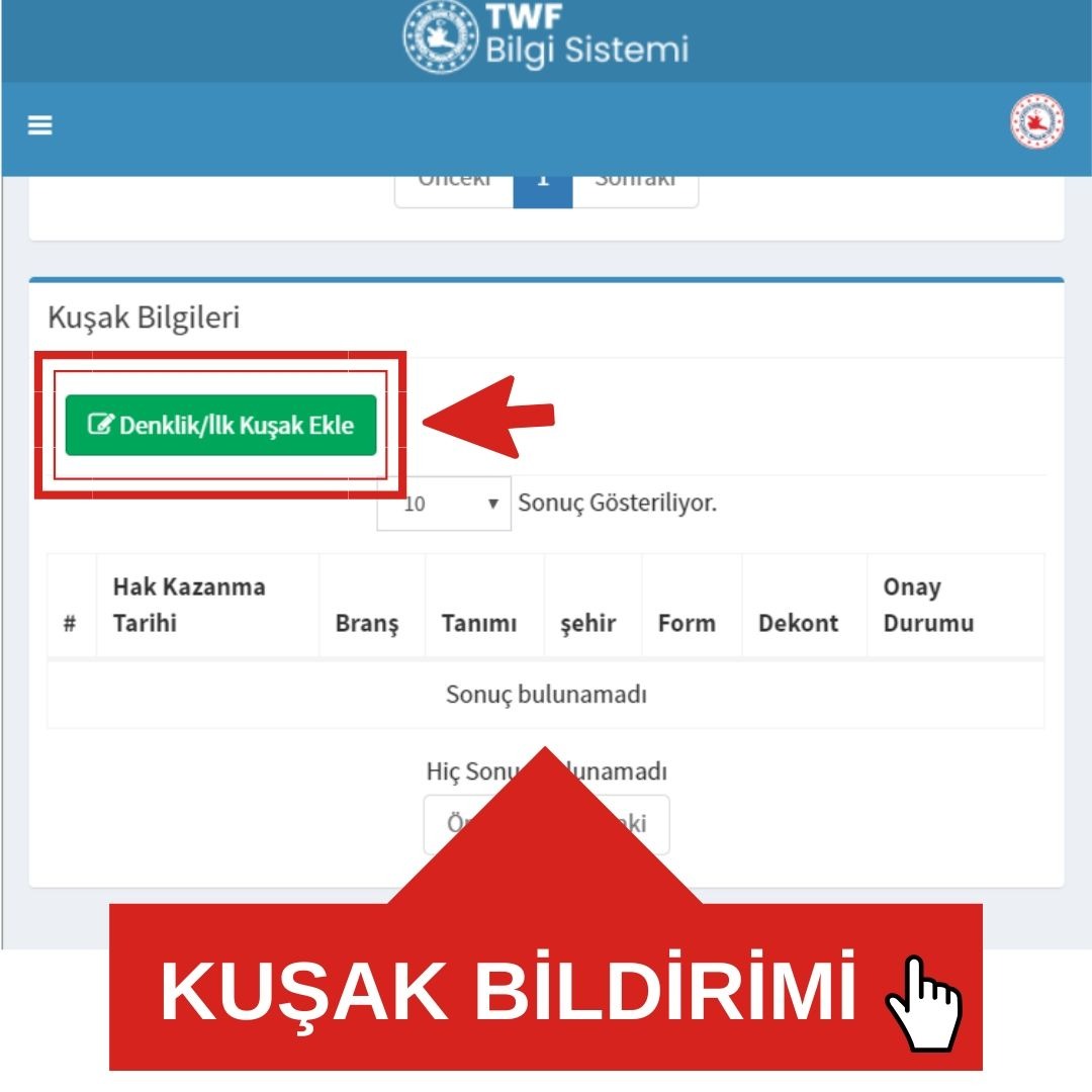 TWF Bilgi Sistemi Kuşak Bildirimi